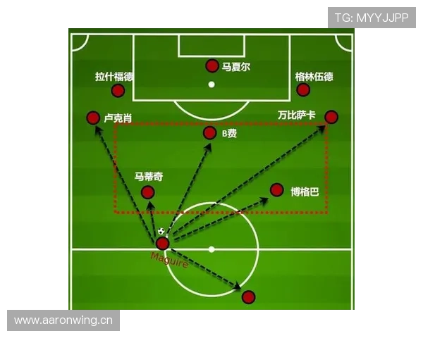 从10号位到影锋切换:维尔茨的位置演变 从10号位到影锋切换:维尔茨的位置演变