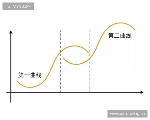 亚马尔高开低走隐忧：新星成长曲线与持续性瓶颈解析