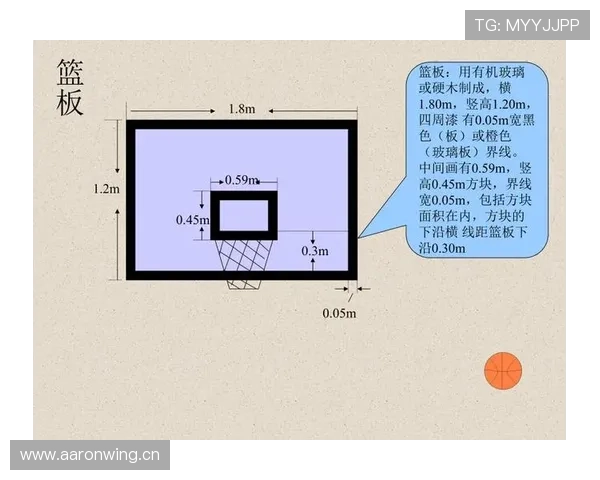 篮球三分线规则解析：如何准确界定投篮得分分值？
