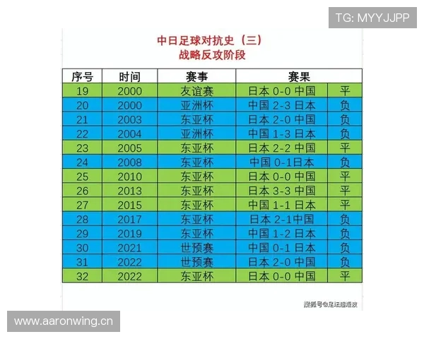 日本队冲击八强前瞻 日本队冲击八强前瞻